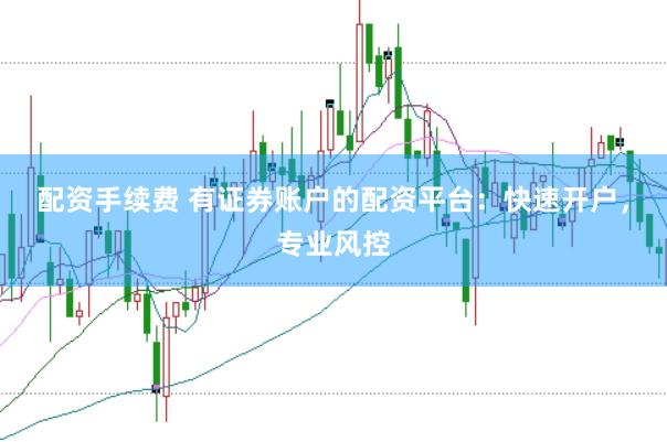 配资手续费 有证券账户的配资平台：快速开户，专业风控