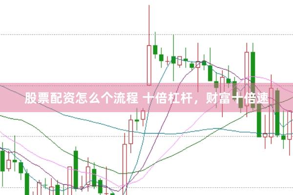 股票配资怎么个流程 十倍杠杆，财富十倍速