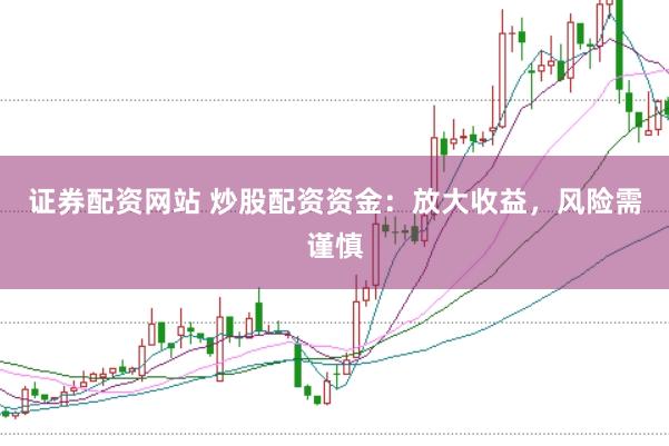 证券配资网站 炒股配资资金：放大收益，风险需谨慎