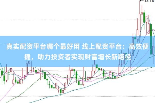 真实配资平台哪个最好用 线上配资平台：高效便捷，助力投资者实现财富增长新路径