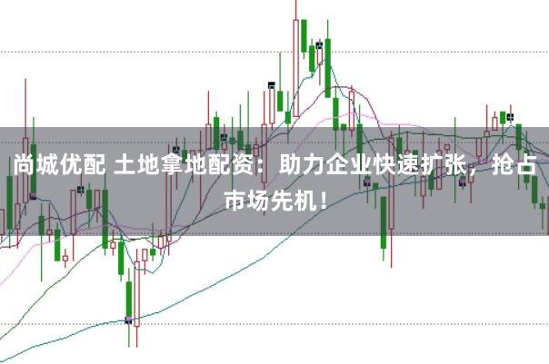 尚城优配 土地拿地配资：助力企业快速扩张，抢占市场先机！