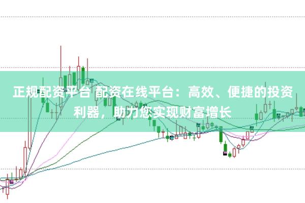 正规配资平台 配资在线平台：高效、便捷的投资利器，助力您实现财富增长