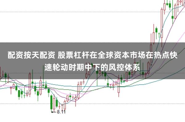 配资按天配资 股票杠杆在全球资本市场在热点快速轮动时期中下的风控体系