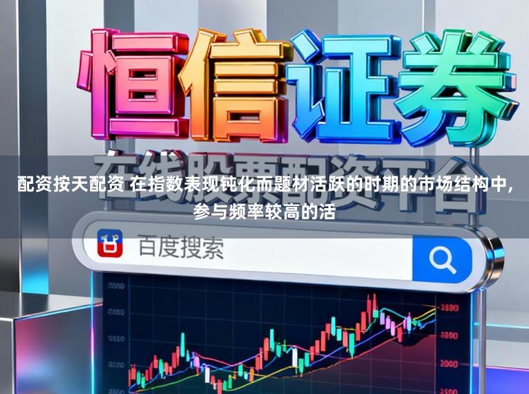 配资按天配资 在指数表现钝化而题材活跃的时期的市场结构中,参与频率较高的活