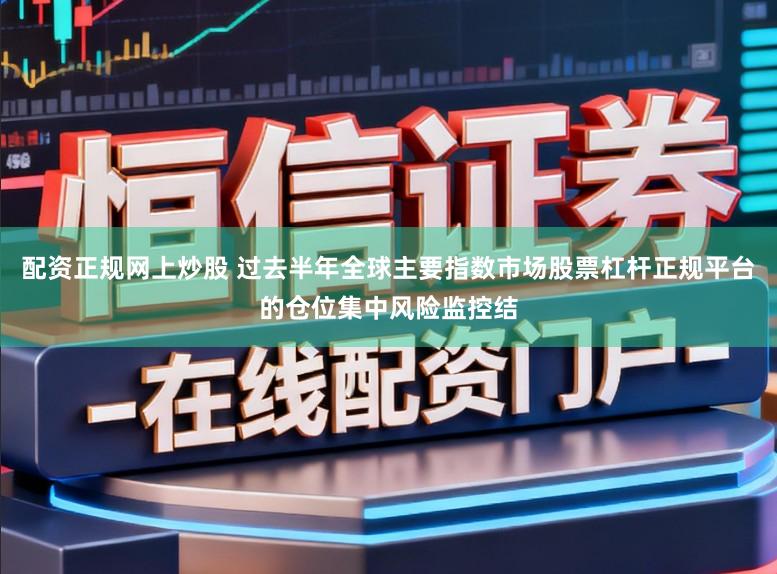 配资正规网上炒股 过去半年全球主要指数市场股票杠杆正规平台的仓位集中风险监控结